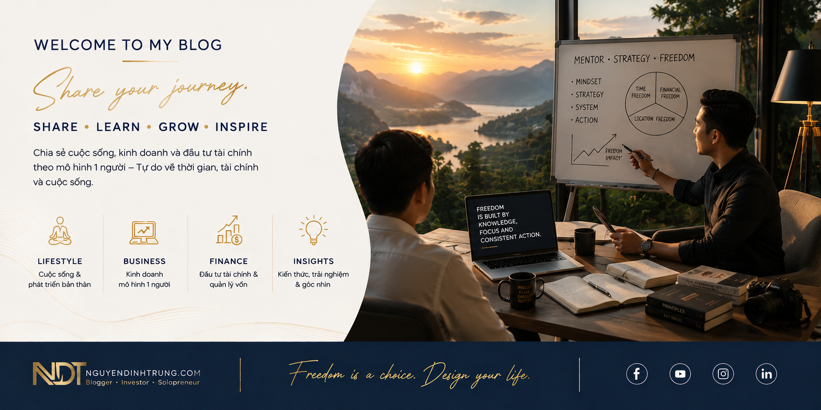 Nguyễn Đình Trung | Personal Blog